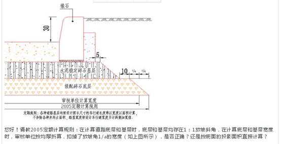 福建工程造价网-定额解答-市政专业的回复（二）