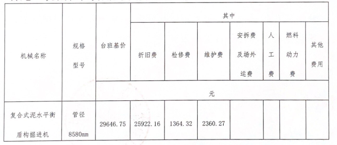 问题解答（五十五）